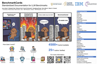 NeurIPS Poster BenchmarkCards: Standardized Documentation for